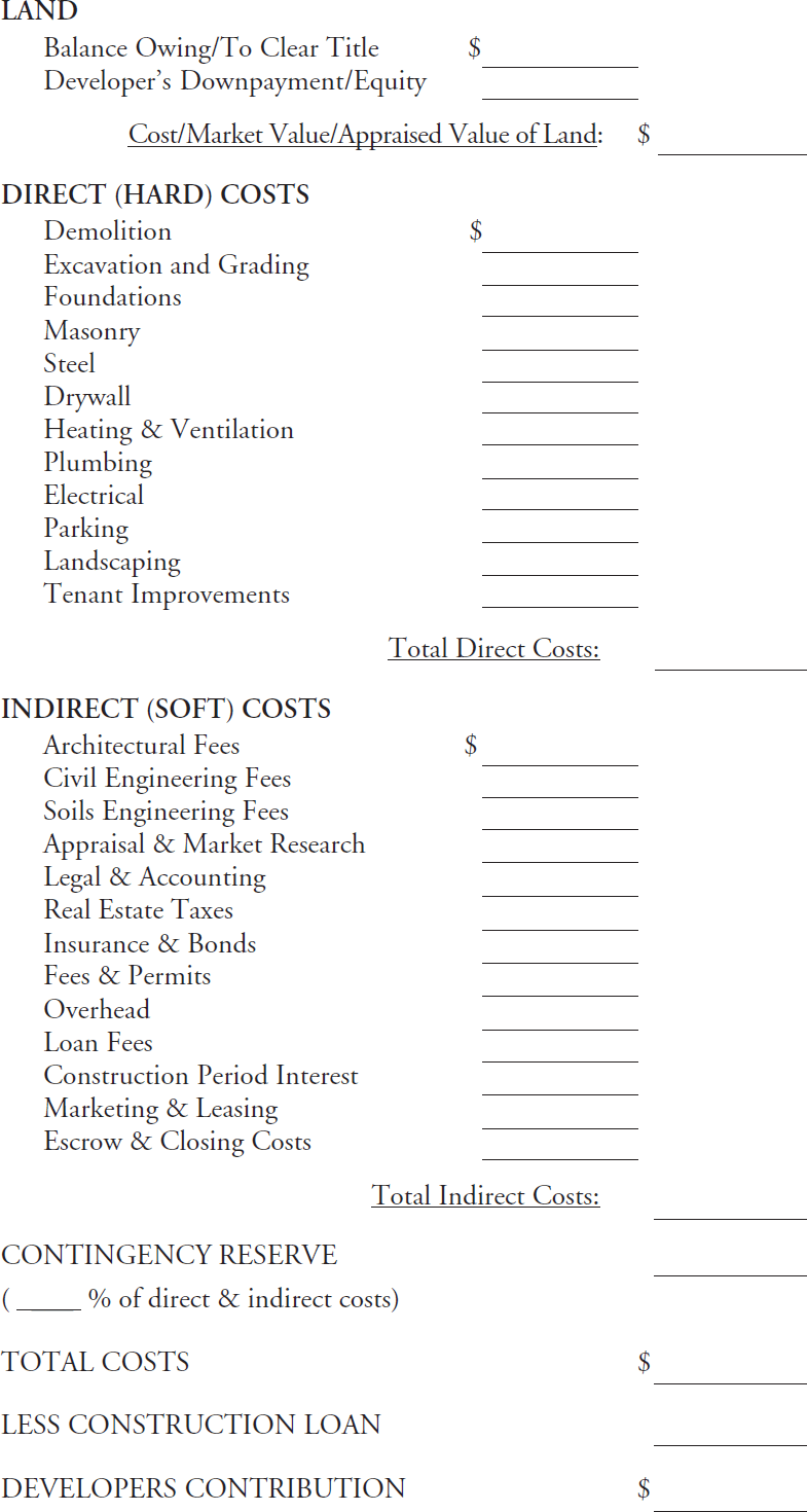 construction cost breakdown